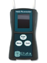 GC Flowmeter